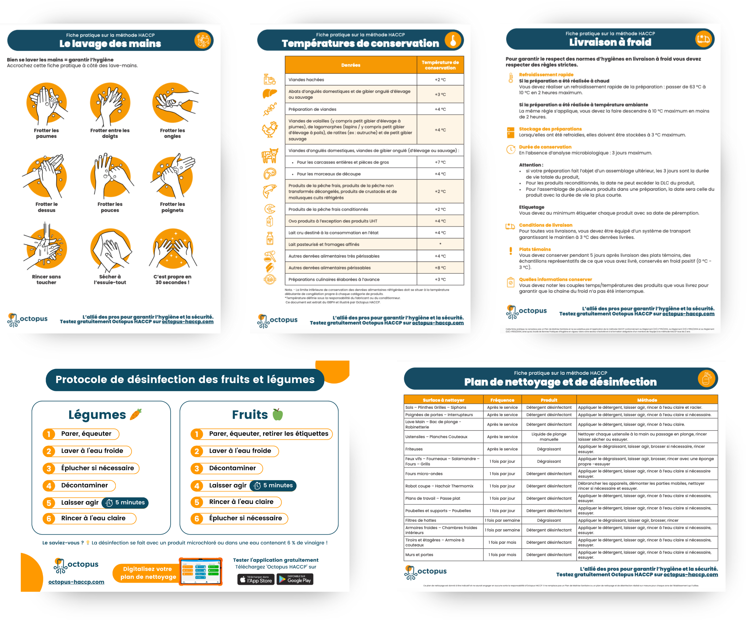 fiches et checklist haccp gratuites