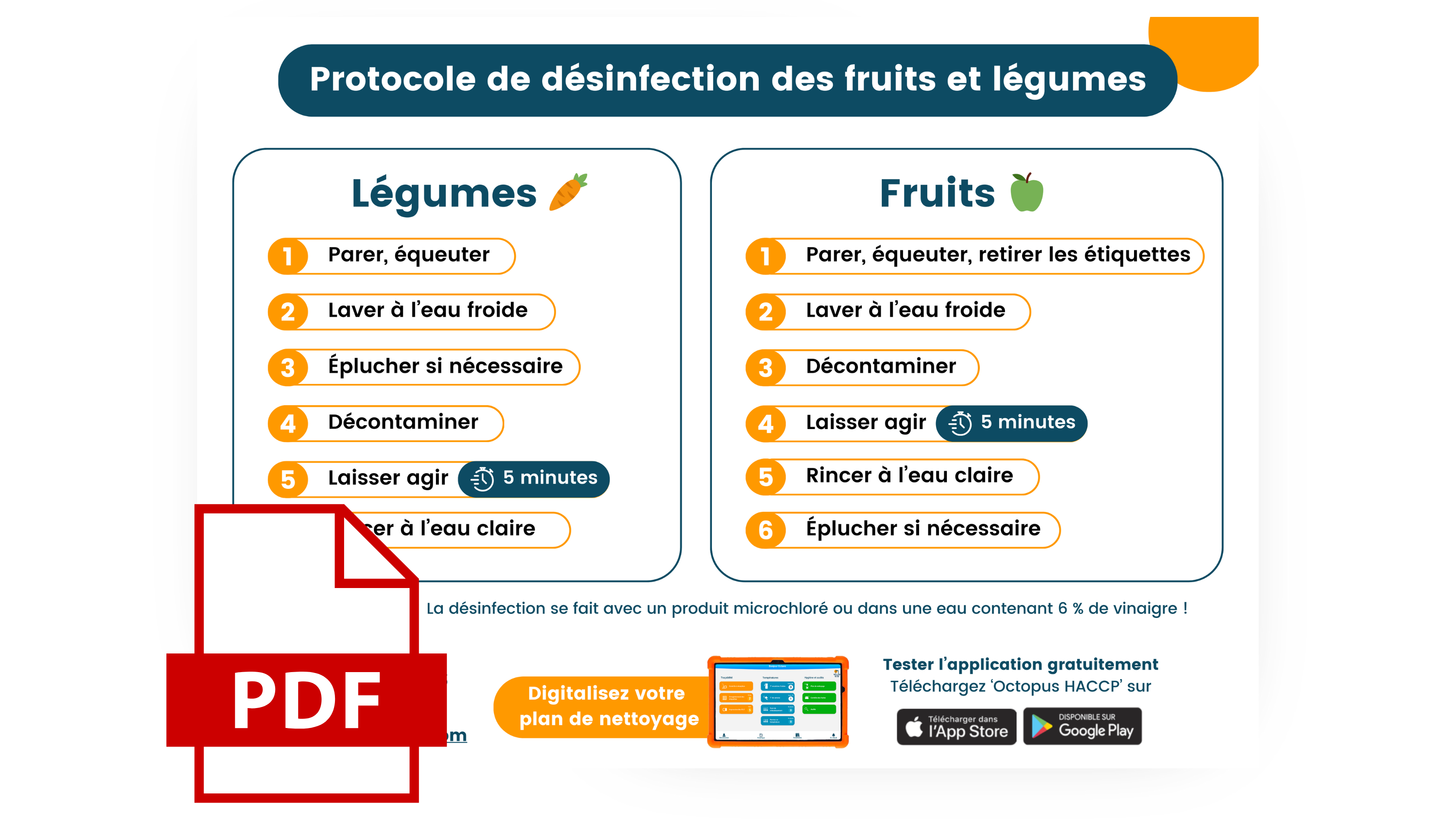 Protocole de désinfection des fruits et légumes pdf