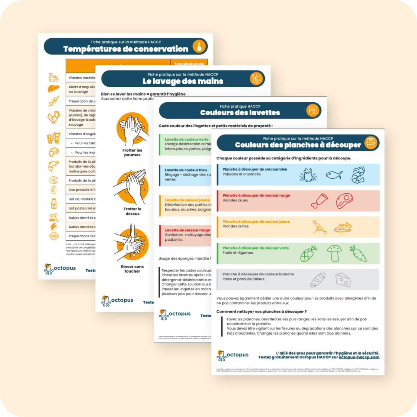 Kit posters pour les équipes HACCP