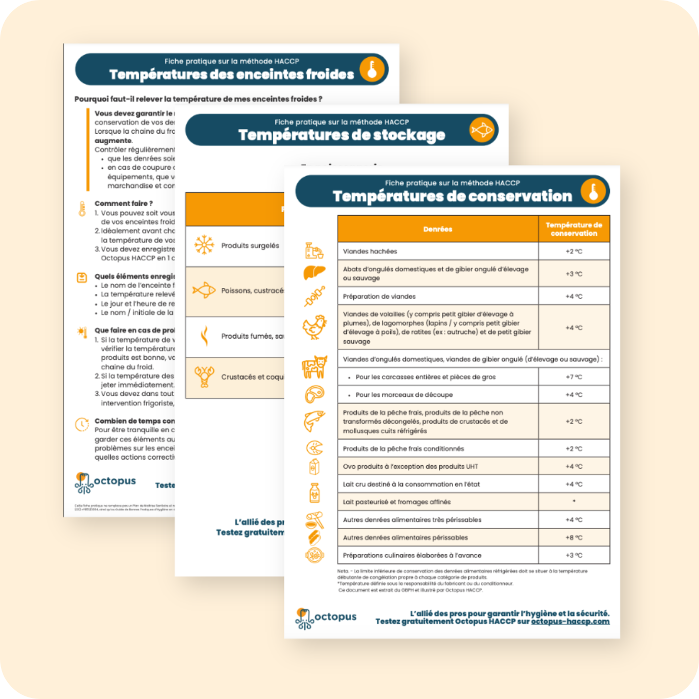 Kit fiches pratiques “Températures” HACCP