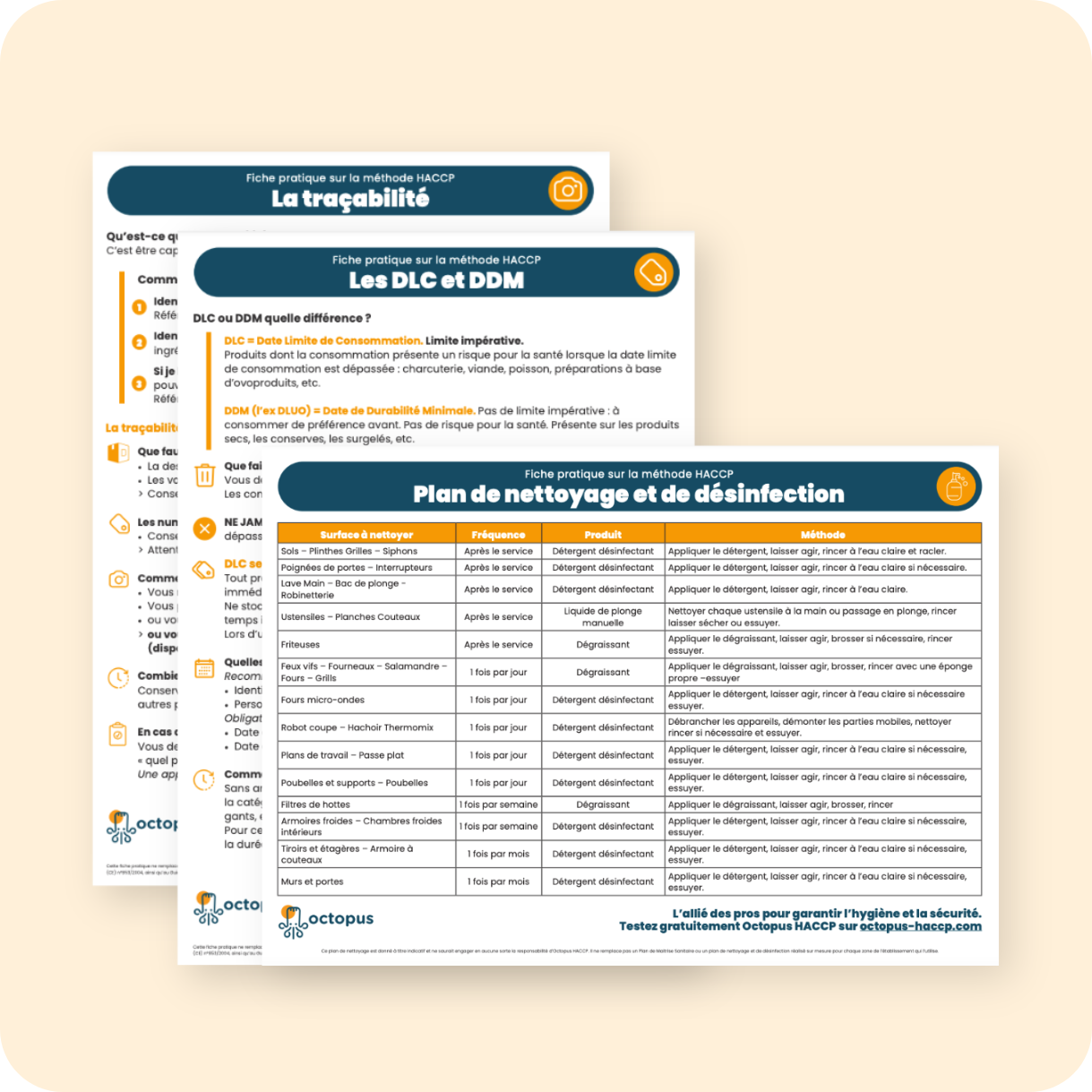 Kit fiches pratiques “Fondamentaux” HACCP