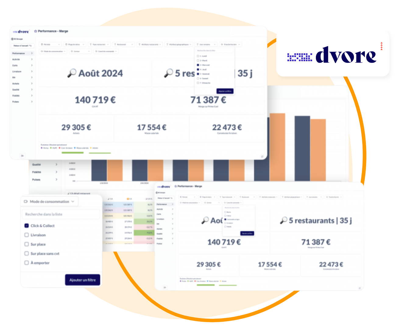 Photo refonte site logiq (14) Intégration API Dvore