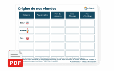 Affichage origine des viandes : pdf gratuit