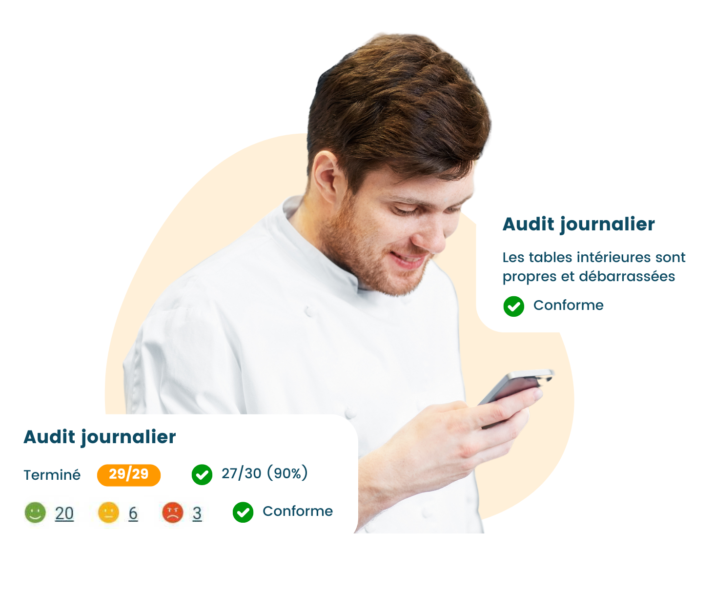 Block 3 Measure your facility's compliance