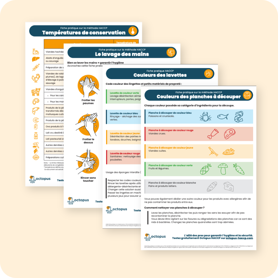 Kit fiches pratiques pour les équipes ?_?