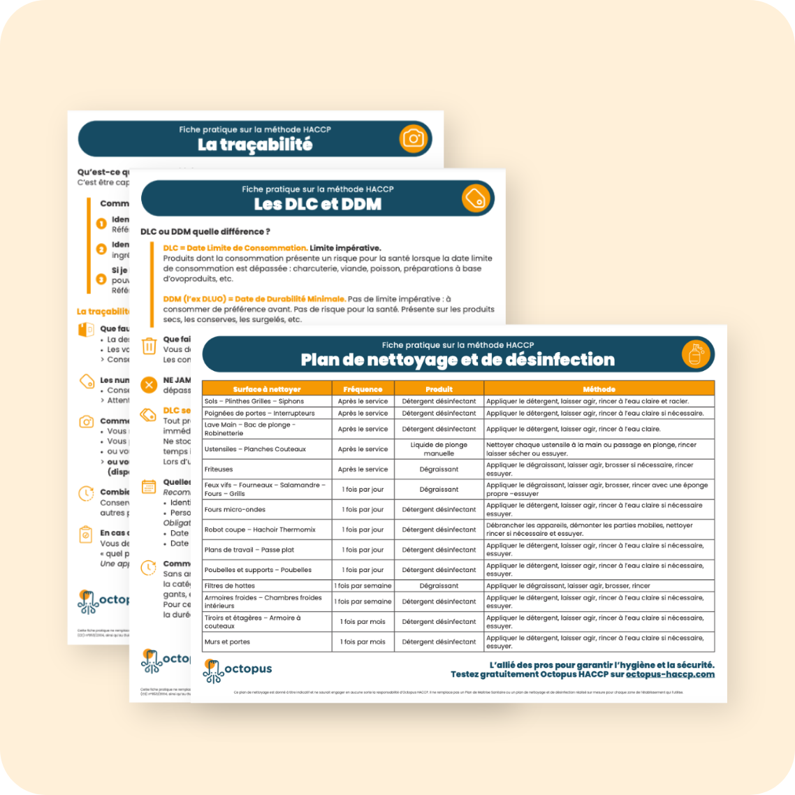 Kit fiches pratiques ‘fondamentaux’ ?