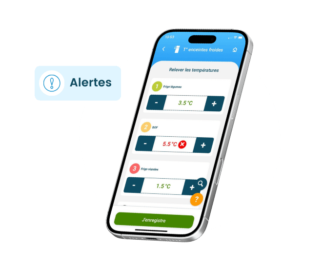 Alertes téléphone