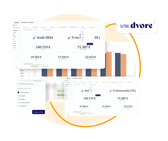 Centralisation, analyse de données