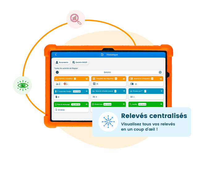 Relevés centralisés Octopus HACCP