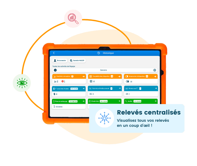 Relevés centralisés Octopus HACCP