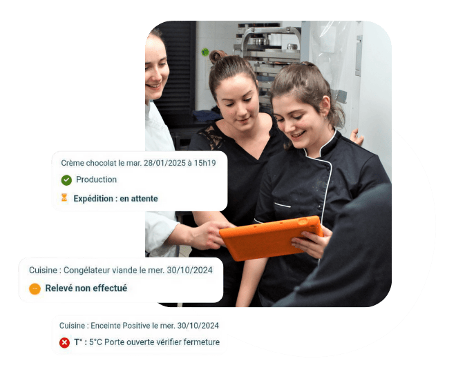 Suivi des performances