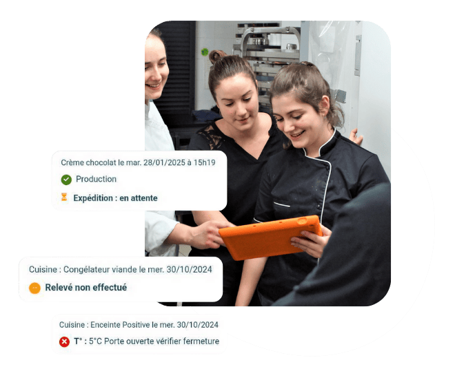 Suivi des performances