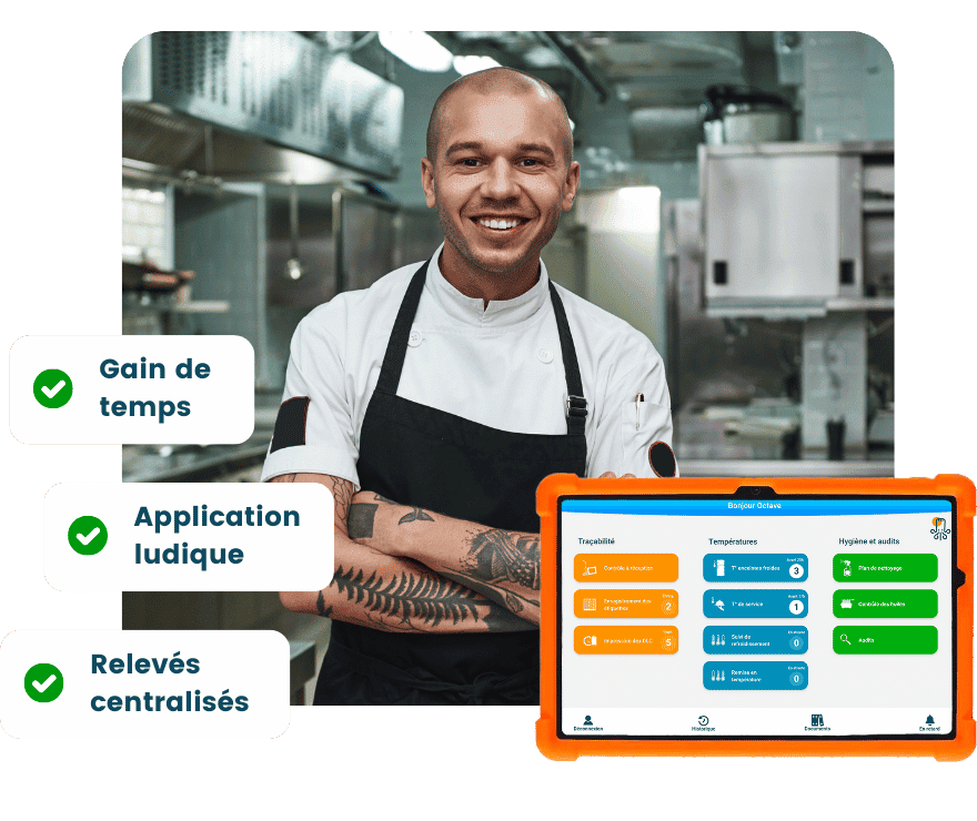 Gestion plusieurs restaurants