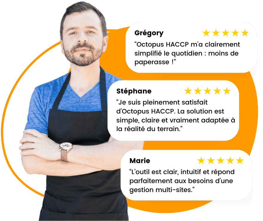 Avis Octopus HACCP