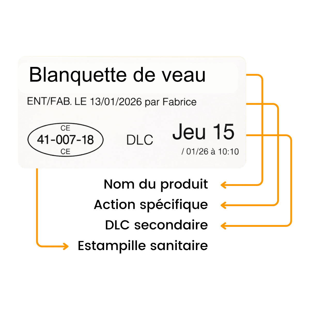 Capteur de température connecté